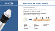 Load image into Gallery viewer, Pinxel 5 Portable Microneedling and Fractional RF Skincare Machine