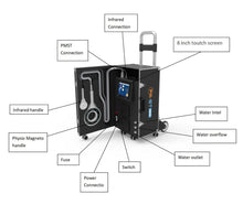 Load image into Gallery viewer, New Physio Magneto ‘War Horse’ Super Transduction Magnetic Field And Infrared Therapy Machine for Pain, Wounds and Fractures