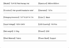Load image into Gallery viewer, New JuvaCap Red Light Therapy Hair Restoration Cap