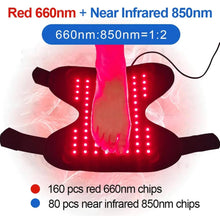 Load image into Gallery viewer, JuvaWrap Ankle, Foot, Knee Red Light Therapy Wrap
