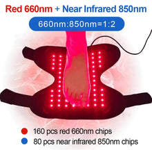 Load image into Gallery viewer, JuvaWrap Ankle, Foot, Elbow, Knee Red Light Therapy Wrap