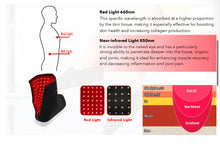Load image into Gallery viewer, 2024 New JuvaBoot Rechargeable Red & Near Infrared Light Therapy Devices Boots Shoes 660nm 850nm (2 per order)