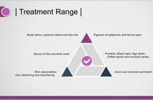 Load image into Gallery viewer, New JuvaRase Tattoo Removal and Skin Rejuvenation Machine