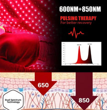 Load image into Gallery viewer, JuvaPod 360° Total Body Red Light Therapy Sleeping Bag