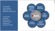 Load image into Gallery viewer, Pinxel 5 Portable Microneedling and Fractional RF Skincare Machine