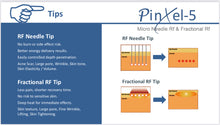 Load image into Gallery viewer, Pinxel 5 Portable Microneedling and Fractional RF Skincare Machine