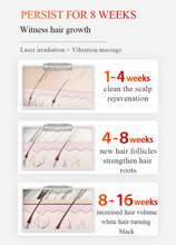 Load image into Gallery viewer, New LocksLaze Laser Diode Hair Restoration Growth Comb