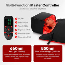 Load image into Gallery viewer, 2026 JuvaShell Supreme Full Body Red Light Therapy Cocoon with Included Red Light Therapy Face Dome
