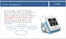 Load image into Gallery viewer, Pinxel 5 Portable Microneedling and Fractional RF Skincare Machine