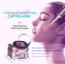 Load image into Gallery viewer, New JuvaRase Tattoo Removal and Skin Rejuvenation Machine