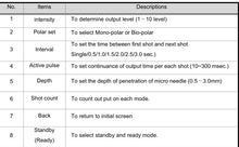 Load image into Gallery viewer, Pinxel 5 Portable Microneedling and Fractional RF Skincare Machine