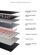 Load image into Gallery viewer, New GemMat Home Use Full Length 7 Gems Infrared Sauna Mat with PEMF and Negative Ion Therapy