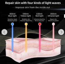 Load image into Gallery viewer, New JuvaMask 3D Silicone Rechargeable Portable 4 Wavelength LED Infrared Light Therapy Skincare Mask with LED Neck Gaiter