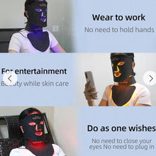 Load image into Gallery viewer, New JuvaMask 3D Silicone Rechargeable Portable 4 Wavelength LED Infrared Light Therapy Skincare Mask with LED Neck Gaiter