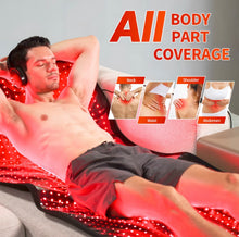 Load image into Gallery viewer, 2026 JuvaMat Standard Sized Economical Total Body Red Light Therapy Mat