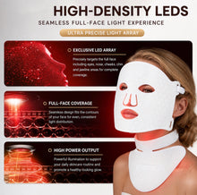Load image into Gallery viewer, New JuvaMask 3D Silicone Rechargeable Portable 4 Wavelength LED Infrared Light Therapy Skincare Mask with LED Neck Gaiter
