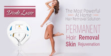 Load image into Gallery viewer, New JuvaLase 2 in 1 Professional Hair Removal Skin Rejuvenation Home Use Portable Laser Device