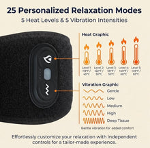 Load image into Gallery viewer, Updated Design 2026 JuvaWrap Ankle, Foot, Elbow, Knee Red Light Therapy Wrap