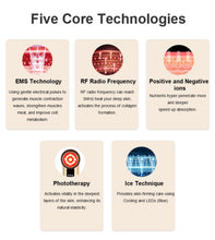 Load image into Gallery viewer, JuvaGLO PLUS 5 in 1 Skincare Wand