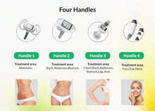 Load image into Gallery viewer, 2024 JuvaShape Android 6 Technology Non Surgical Fat Reduction Body Contouring Cellulite Removal Cosmetic System
