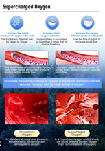 Load image into Gallery viewer, JuvaAir Home Use Portable Foldable Horizontal Soft Hyperbaric HBOT Chamber with 5L Oxygen Concentrator Plus Essentials