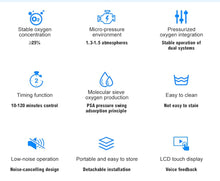 Load image into Gallery viewer, JuvaAir Home Use Portable Foldable Horizontal Soft Hyperbaric HBOT Chamber with 5L Oxygen Concentrator Plus Essentials
