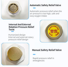 Load image into Gallery viewer, JuvaAir Home Use Portable Foldable Horizontal Soft Hyperbaric HBOT Chamber with 5L Oxygen Concentrator Plus Essentials