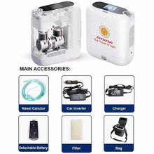 Load image into Gallery viewer, JuvaFresh Portable Mini Pulsed O2 Oxygen Concentrator Plus Essentials
