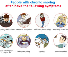 Load image into Gallery viewer, JuvaSleep Simple Home Use Dual APAP CPAP Sleep Apnea Anti Snoring Sleep Health Machine Plus Accessories