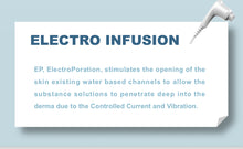 Load image into Gallery viewer, New AquaLift Hydrafacial Electroporation Needless Mesotherapy Skincare Facial Beauty System