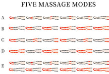 Load image into Gallery viewer, JuvaSleeve AI Rechargeable Full Leg 6 Chamber Recovery Boots with Upgraded Controller