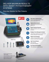 Load image into Gallery viewer, New JuvaBeam Class IV 45w High Powered Therapeutic Laser