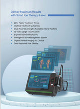 Load image into Gallery viewer, New JuvaBeam Class IV 45w High Powered Therapeutic Laser