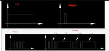 Load image into Gallery viewer, New JuvaBeam Class IV 45w High Powered Therapeutic Laser