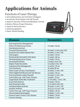 Load image into Gallery viewer, New JuvaVet Class IV Therapeutic Laser For Dogs Cats Horses
