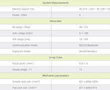 Load image into Gallery viewer, JuvaPET Portable Handheld Wireless Digital X Ray Generator Plus Flat Panel Display for Veterinarians