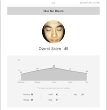 Load image into Gallery viewer, JuvaScan Intelligent 3D AI Real Time Skin Analysis System with Included 10th Generation IPAD