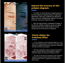 Load image into Gallery viewer, JuvaScan Intelligent 3D AI Real Time Skin Analysis System with Included 10th Generation IPAD
