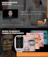 Load image into Gallery viewer, JuvaScan Intelligent 3D AI Real Time Skin Analysis System with Included 10th Generation IPAD