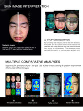 Load image into Gallery viewer, JuvaScan Intelligent 3D AI Real Time Skin Analysis System with Included 10th Generation IPAD