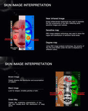 Load image into Gallery viewer, JuvaScan Intelligent 3D AI Real Time Skin Analysis System with Included 10th Generation IPAD