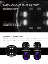Load image into Gallery viewer, JuvaScan Intelligent 3D AI Real Time Skin Analysis System with Included 10th Generation IPAD