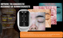 Load image into Gallery viewer, JuvaScan Intelligent 3D AI Real Time Skin Analysis System with Included 10th Generation IPAD