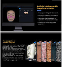 Load image into Gallery viewer, JuvaScan Intelligent 3D AI Real Time Skin Analysis System with Included 10th Generation IPAD