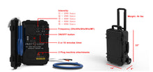 Load image into Gallery viewer, PMST LOOP EQ, the PEMF machine for horses, livestock and pets with Rugged Field Case