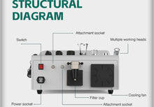 Load image into Gallery viewer, INTELECT Puls PRO 1064 Pneumatic Shockwave Therapy device combined with High Intensity Laser