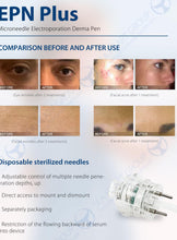 Load image into Gallery viewer, 2025 EPNdermapen Pen Wireless Professional Home Use Microneedling Skincare Pen with Electroporation