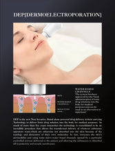 Load image into Gallery viewer, 2025 DermaElectroporation DEP Needle Free Skin Rejuvenation Machine