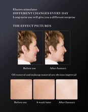 Load image into Gallery viewer, 2025 DermaElectroporation DEP Needle Free Skin Rejuvenation Machine