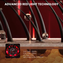 Load image into Gallery viewer, New JuvO S3 Scalp Massaging Brush with Red Light Therapy